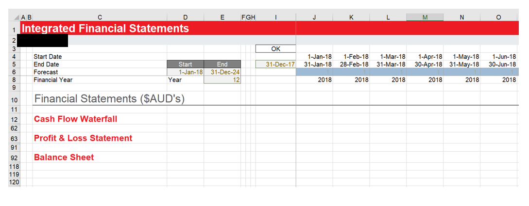 Start-Up Financial Model