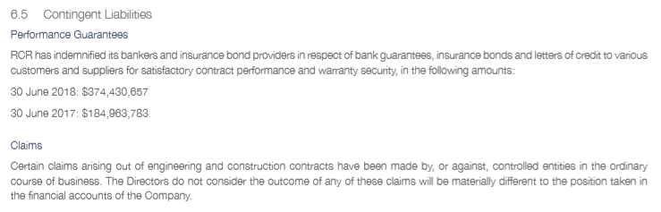 the Notes to the Accounts indicated Contingent Liabilities of $374.3m in the form of performance guarantees and claims. These Contingent Liabilities had grown from $184.9m the previous year.